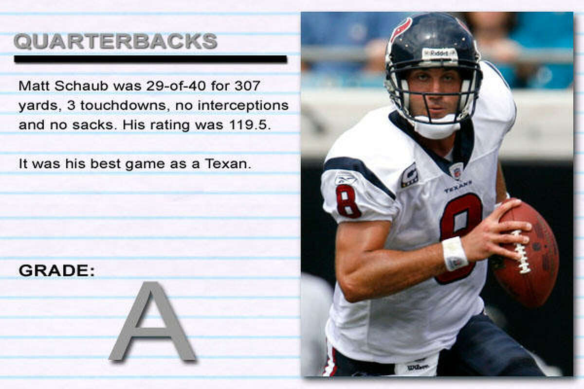 TEXANS-JAGUARS GRADES