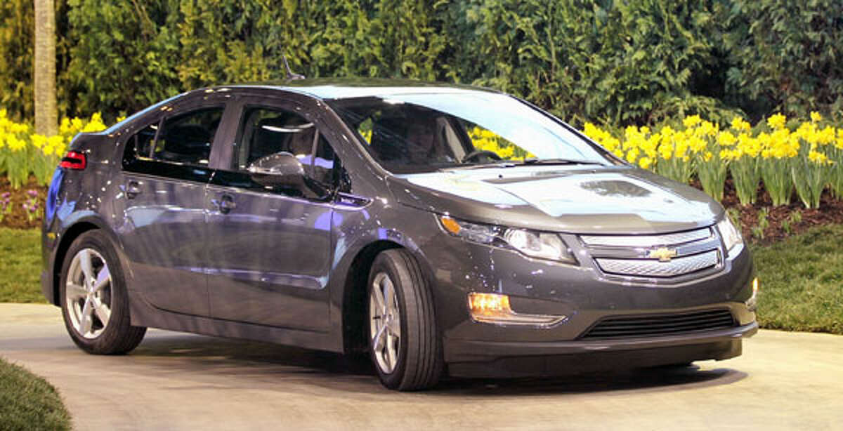 Most fuelefficient cars