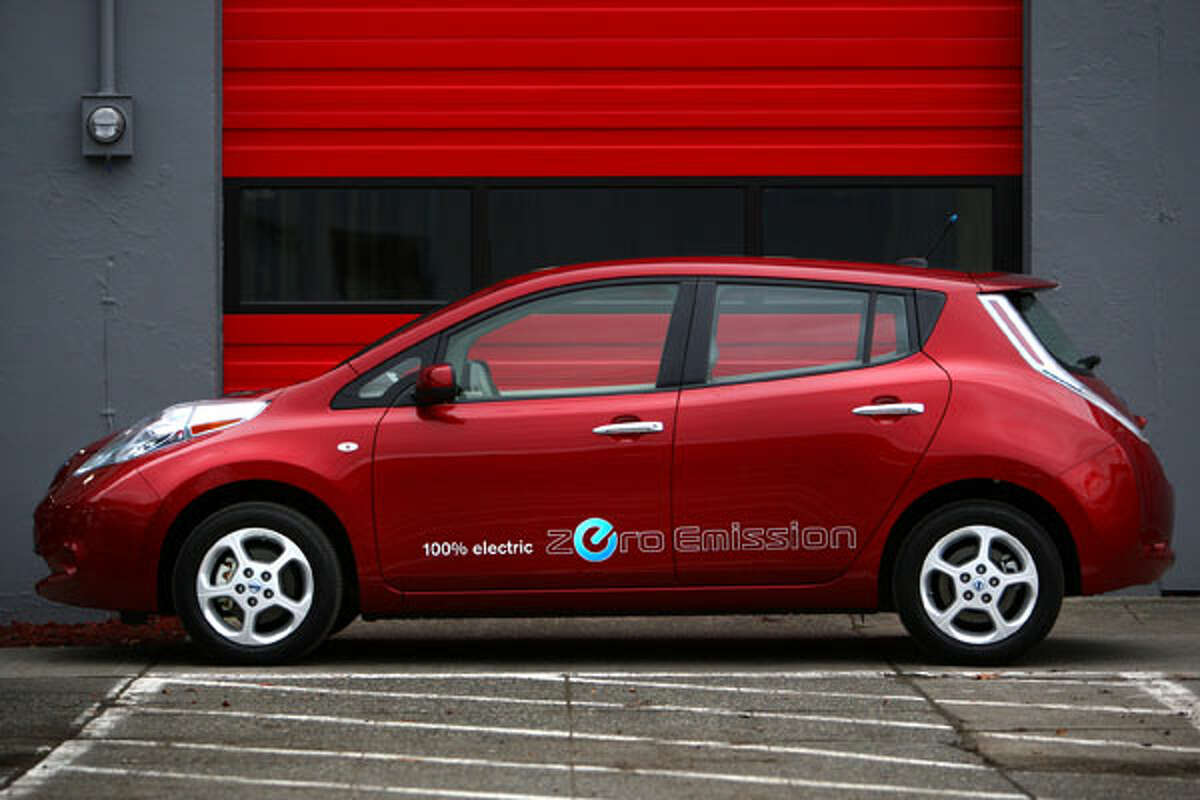 Most fuelefficient cars