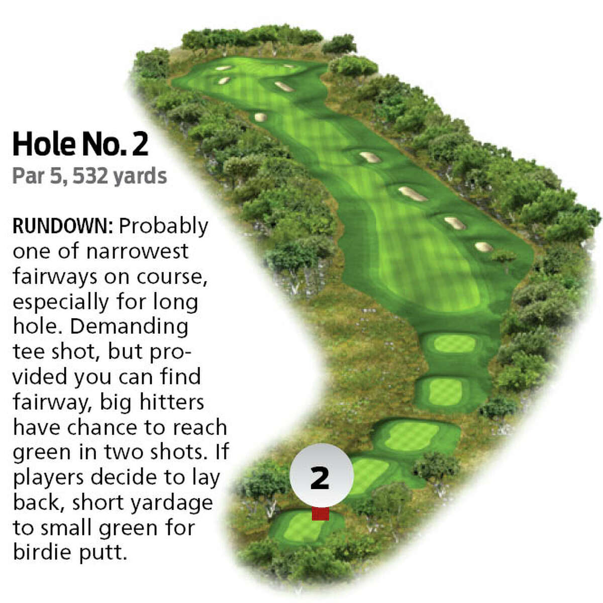 TPC San Antonio AT&T Canyons Course overview