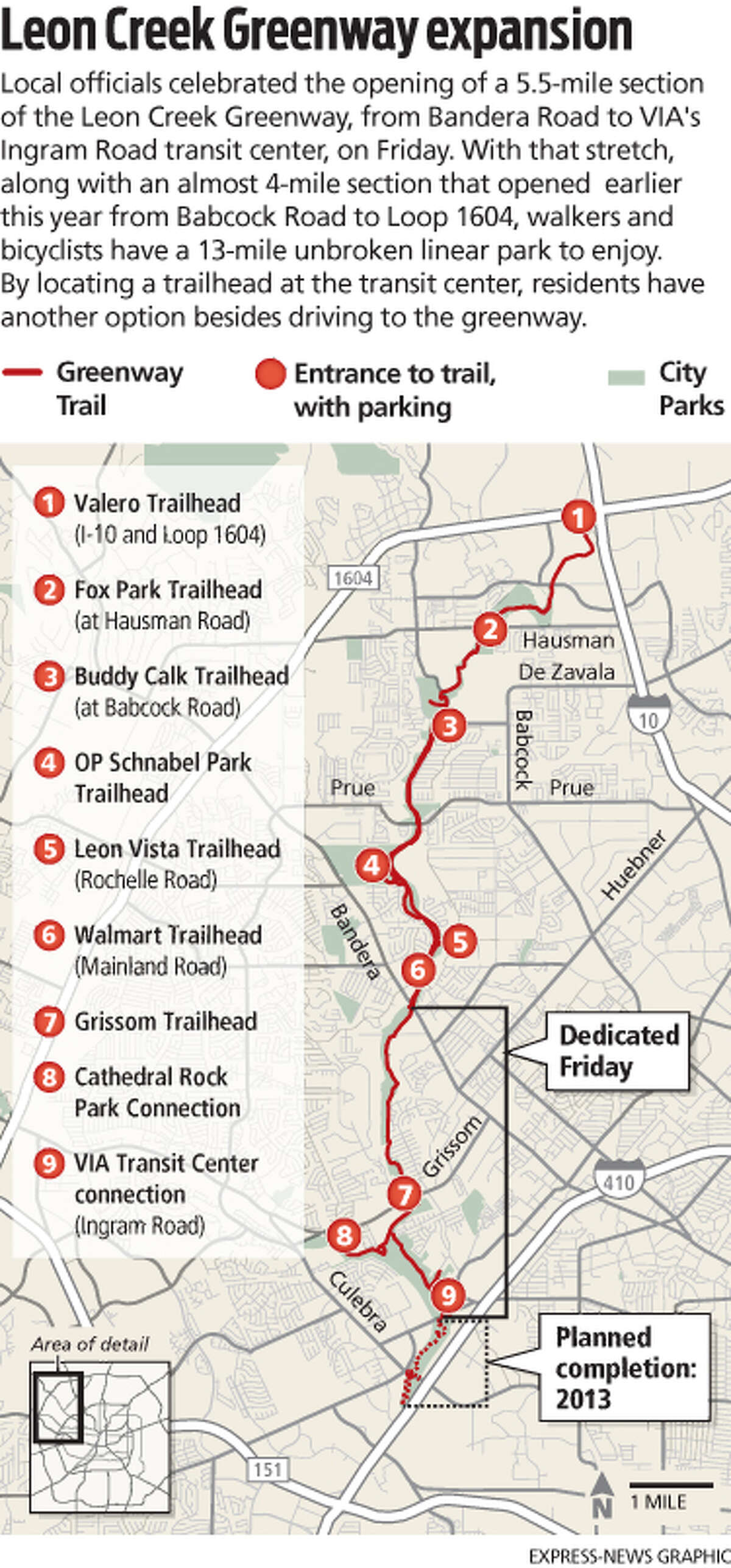 27.5 inch bike tires