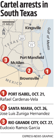 Are narcos hiding out in Texas?