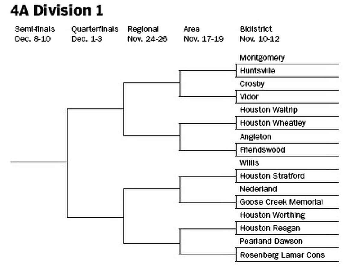 regional-high-school-football-playoff-brackets