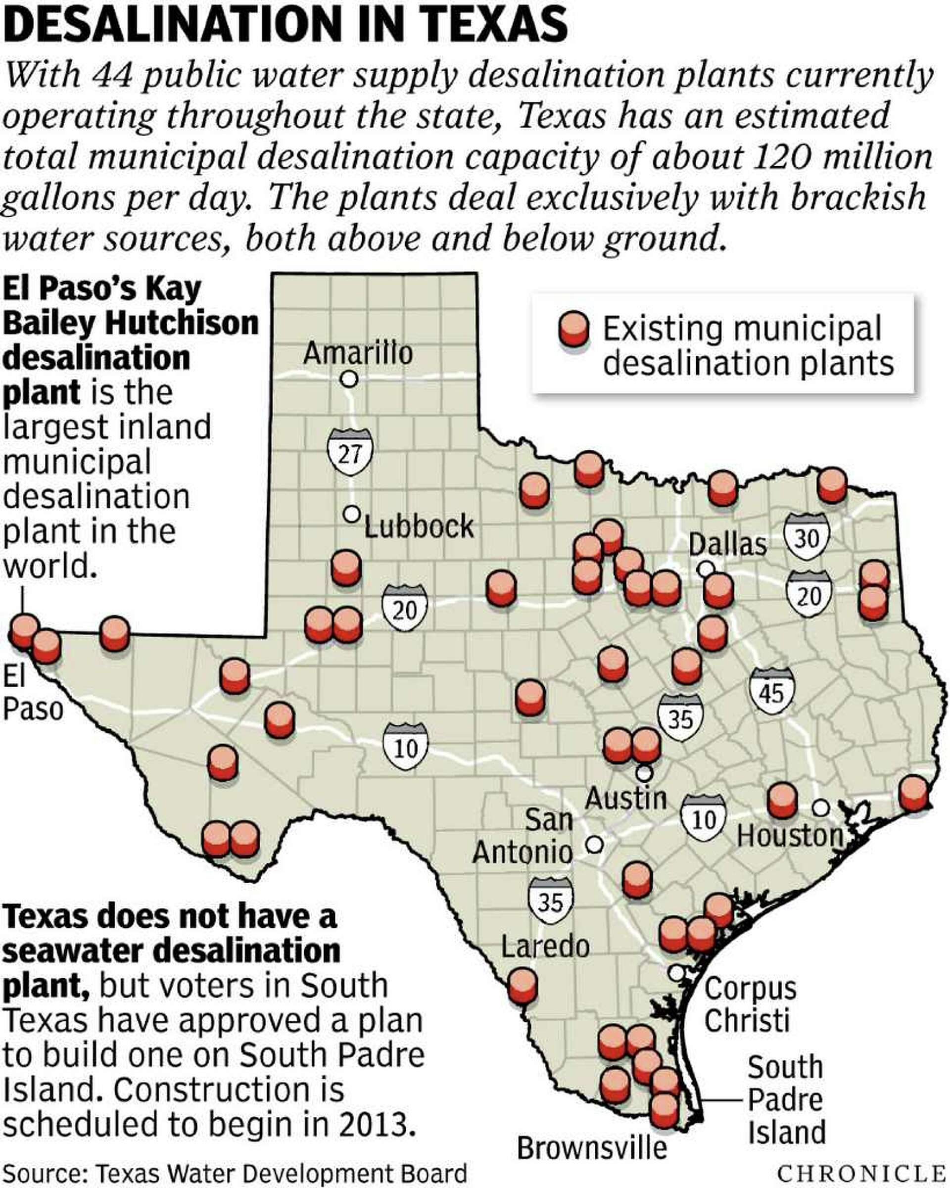 Aqua Texas'S Role In Texas' Water Future - 6nq1wmd