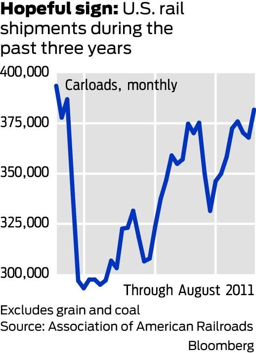 Fishing is deadliest job relative to salary