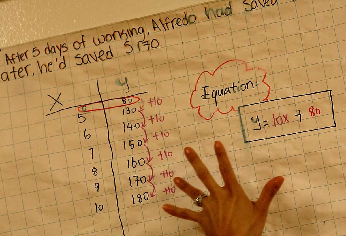 S.F. schools to test new U.S. math standards