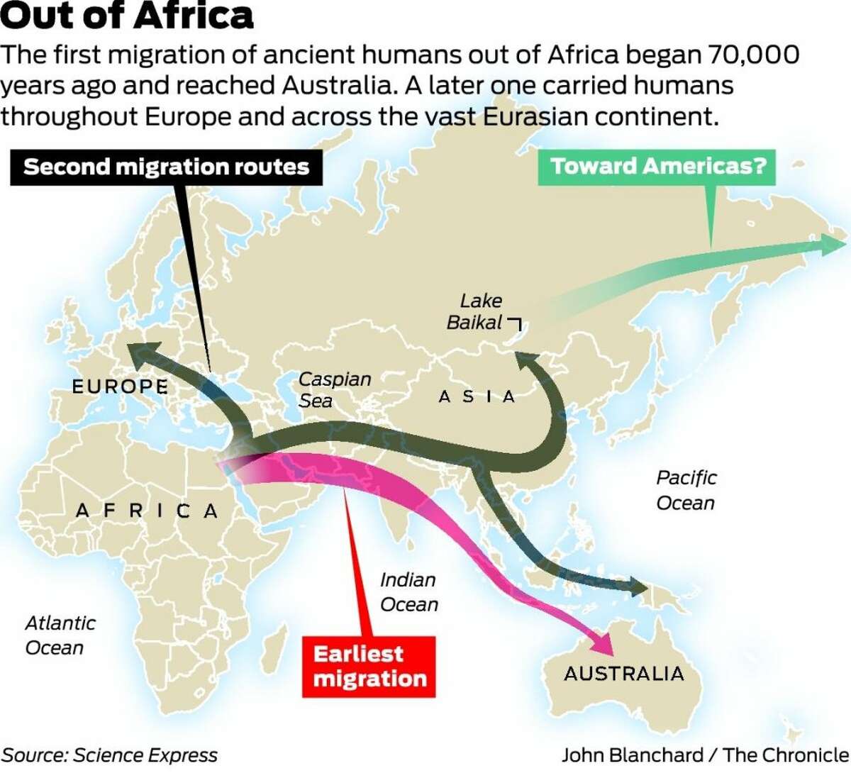 Hair DNA reveals 2 migration waves out of Africa