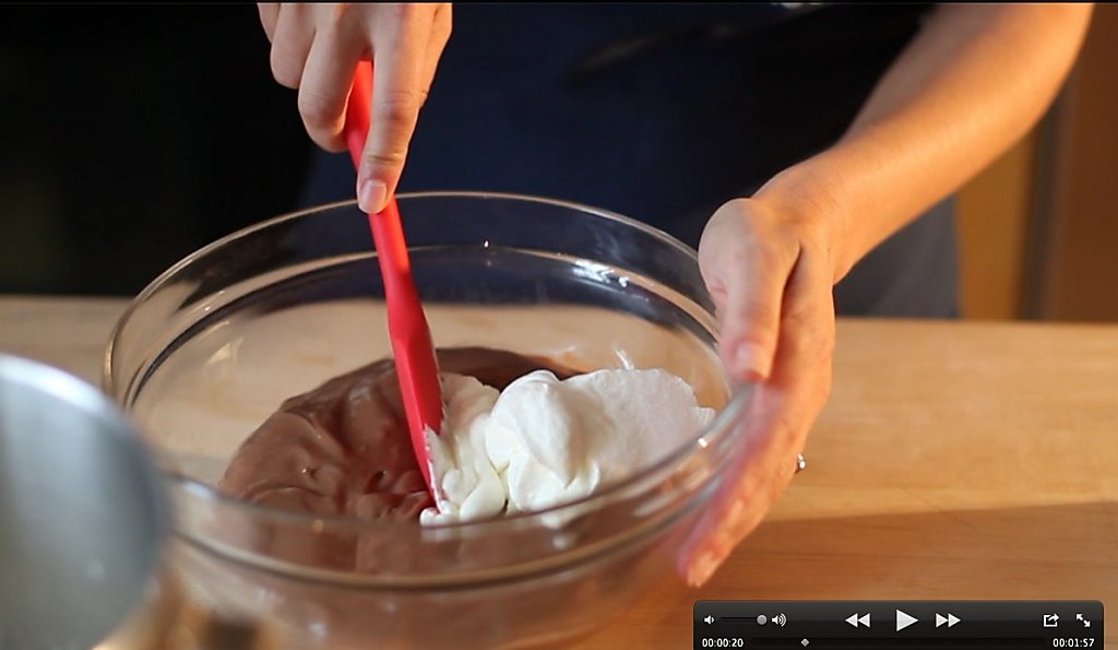 Kitchen Basics Folding ingredients into batter