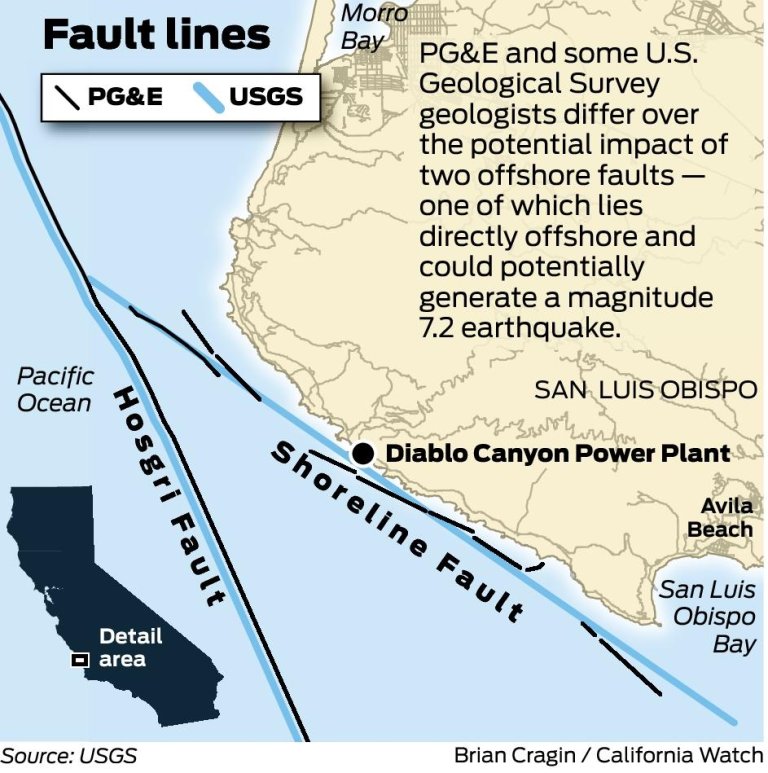 PG&E, USGS disagree on Diablo Canyon fault danger