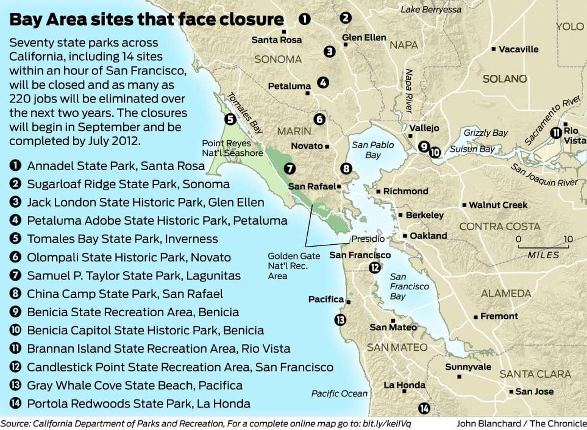 Navigating California State Parks: Your Ultimate Guide to Parking Options