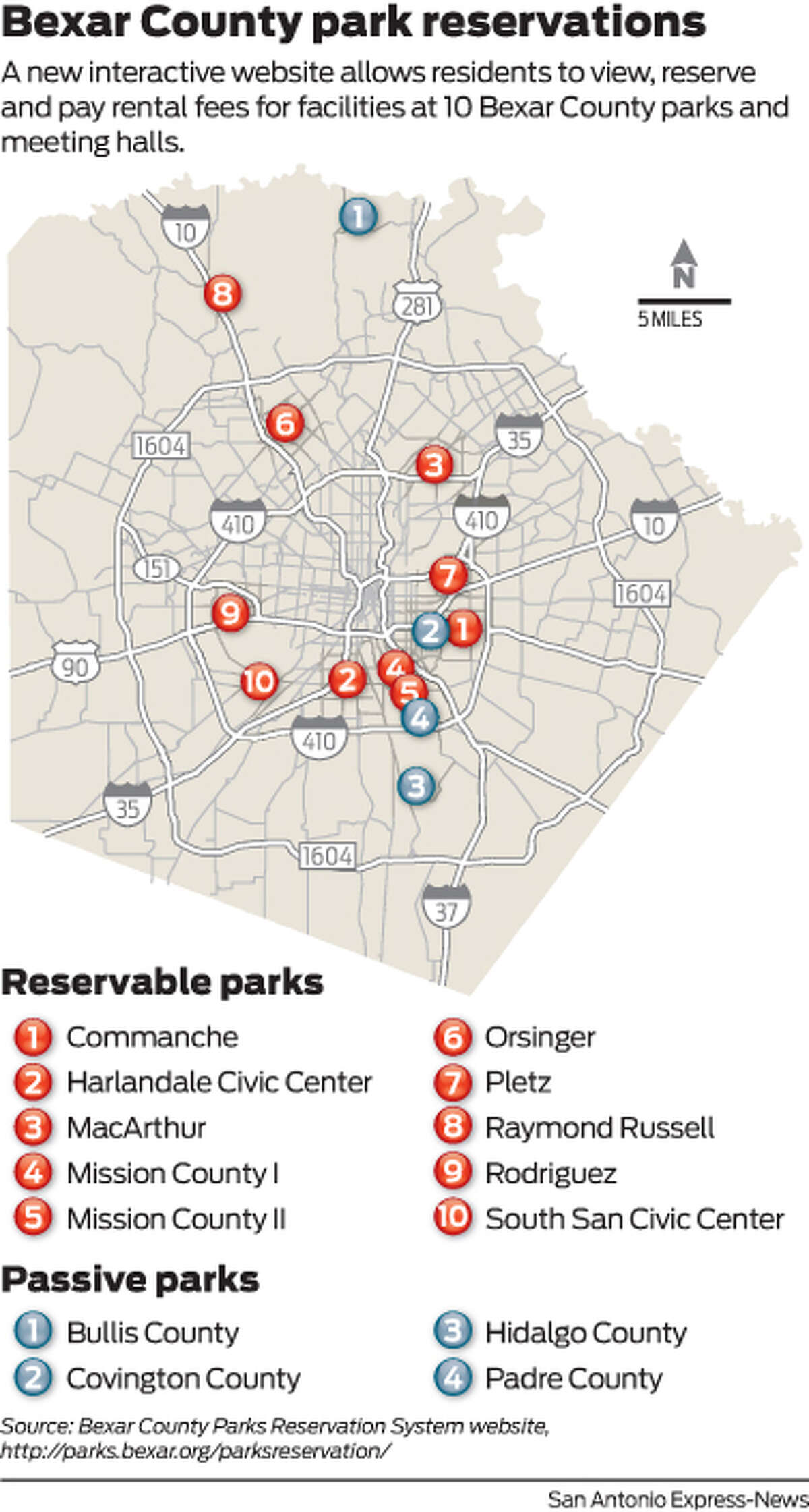 County Park Pavilions Can Now Be Reserved Online