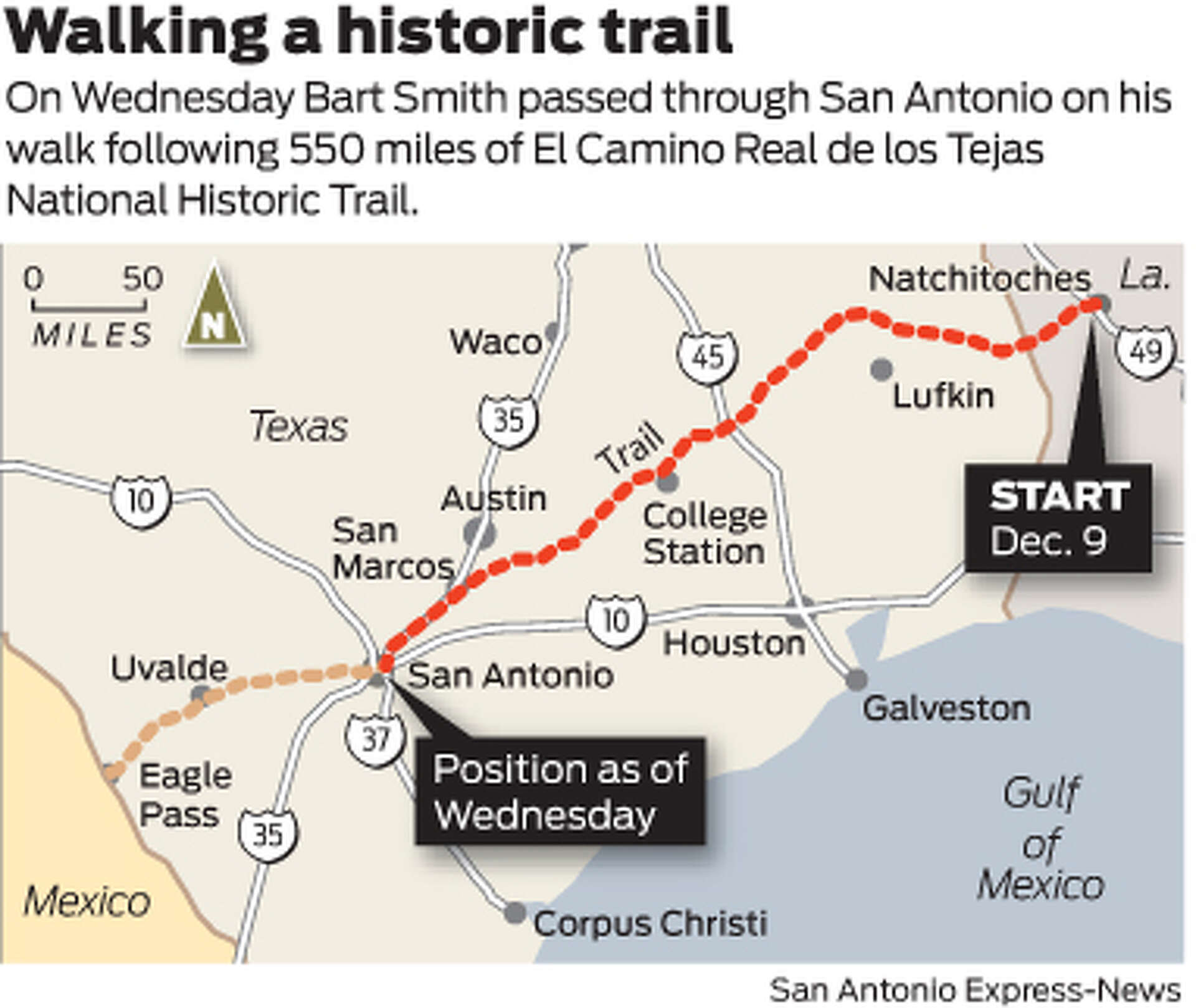 New sites tied to historic trail