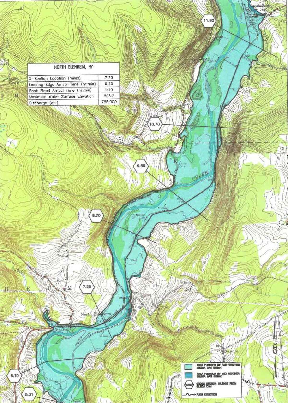 A plan for the unthinkable deluge