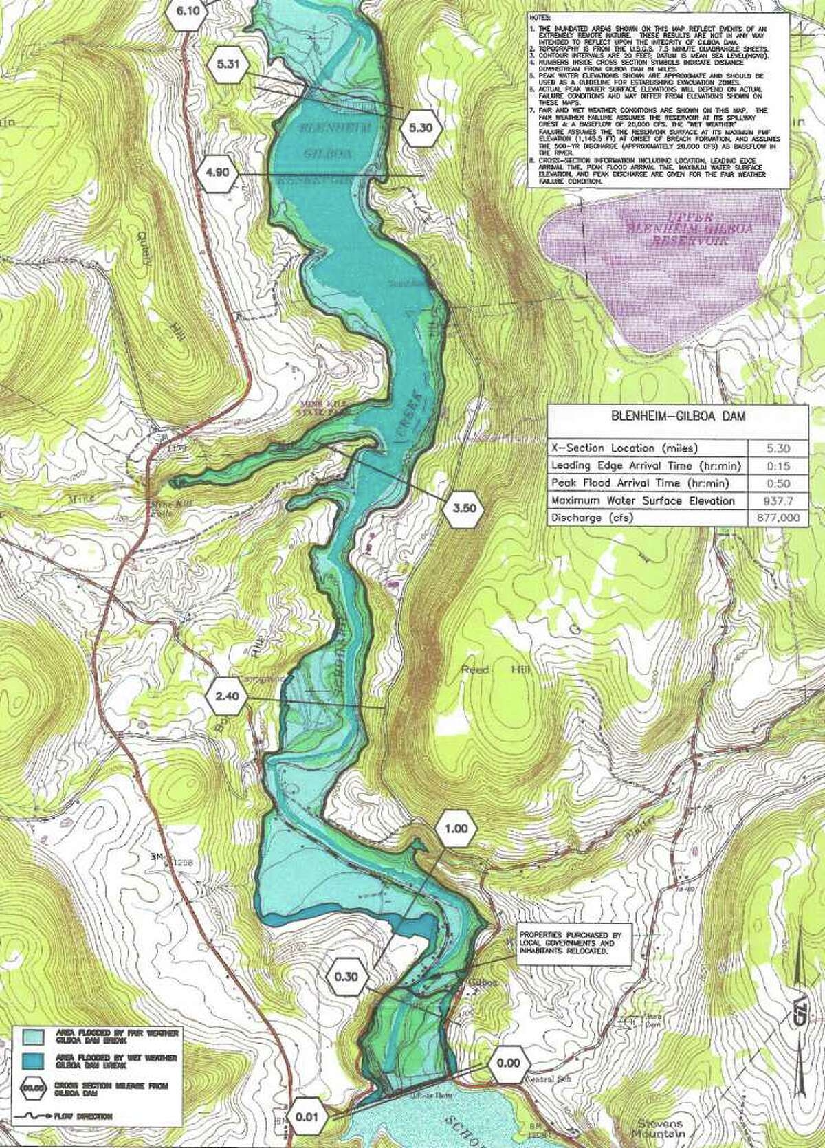 A plan for the unthinkable deluge