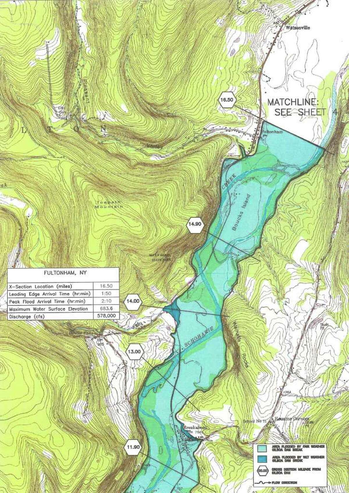 A plan for the unthinkable deluge