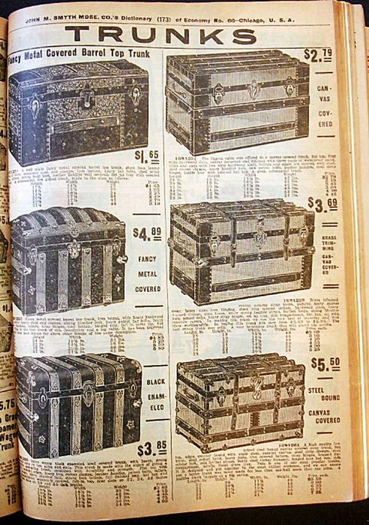 Catalog shopping the year the Titanic sank