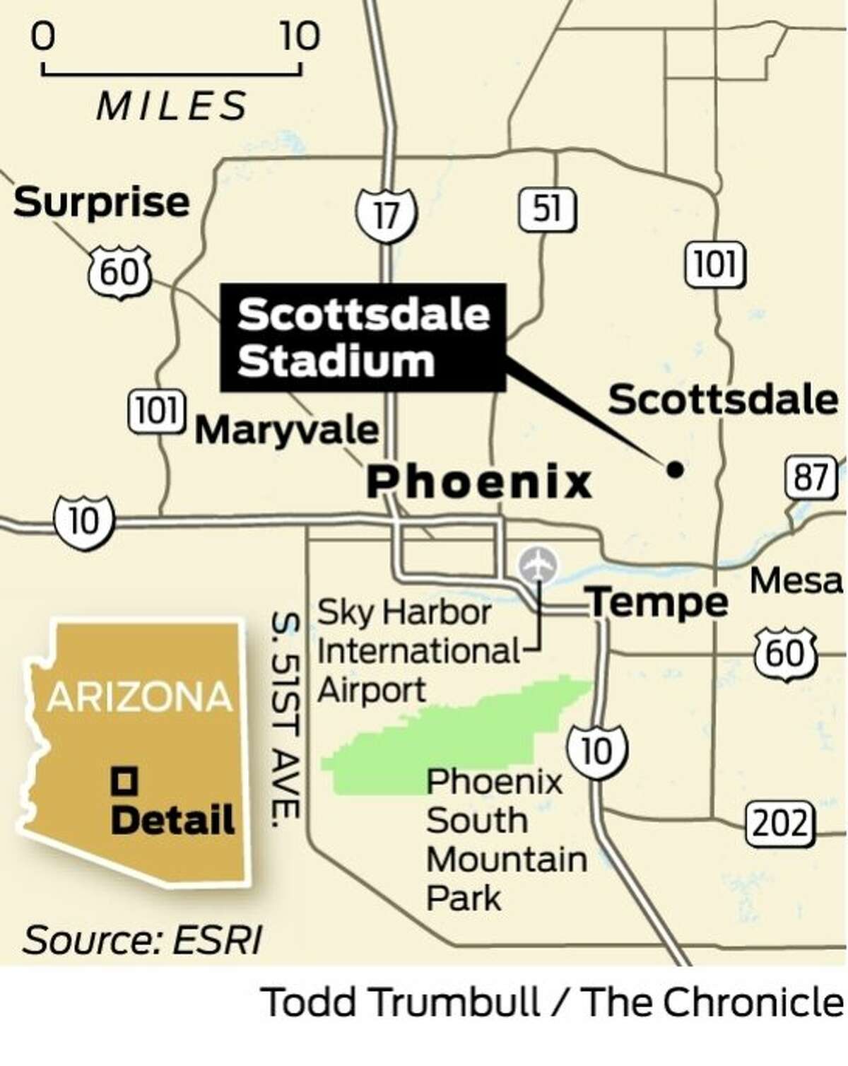 Winning strategies for Giants spring training trips