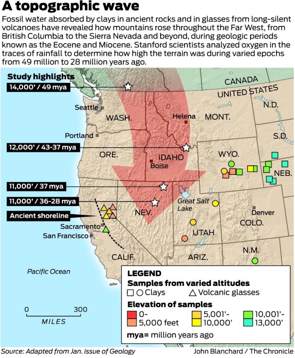 How Sierra Nevada Rose From The Jungle