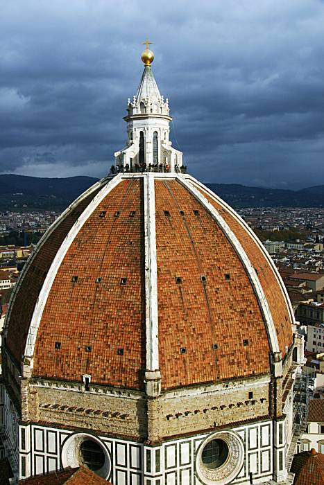 Florence: The Cultural Capital of Europe