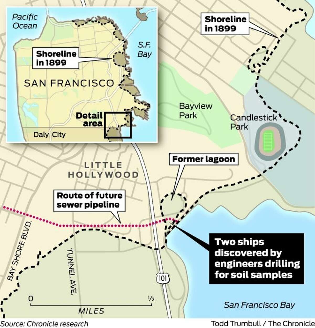 S.F. construction site discovery: 2 old ships