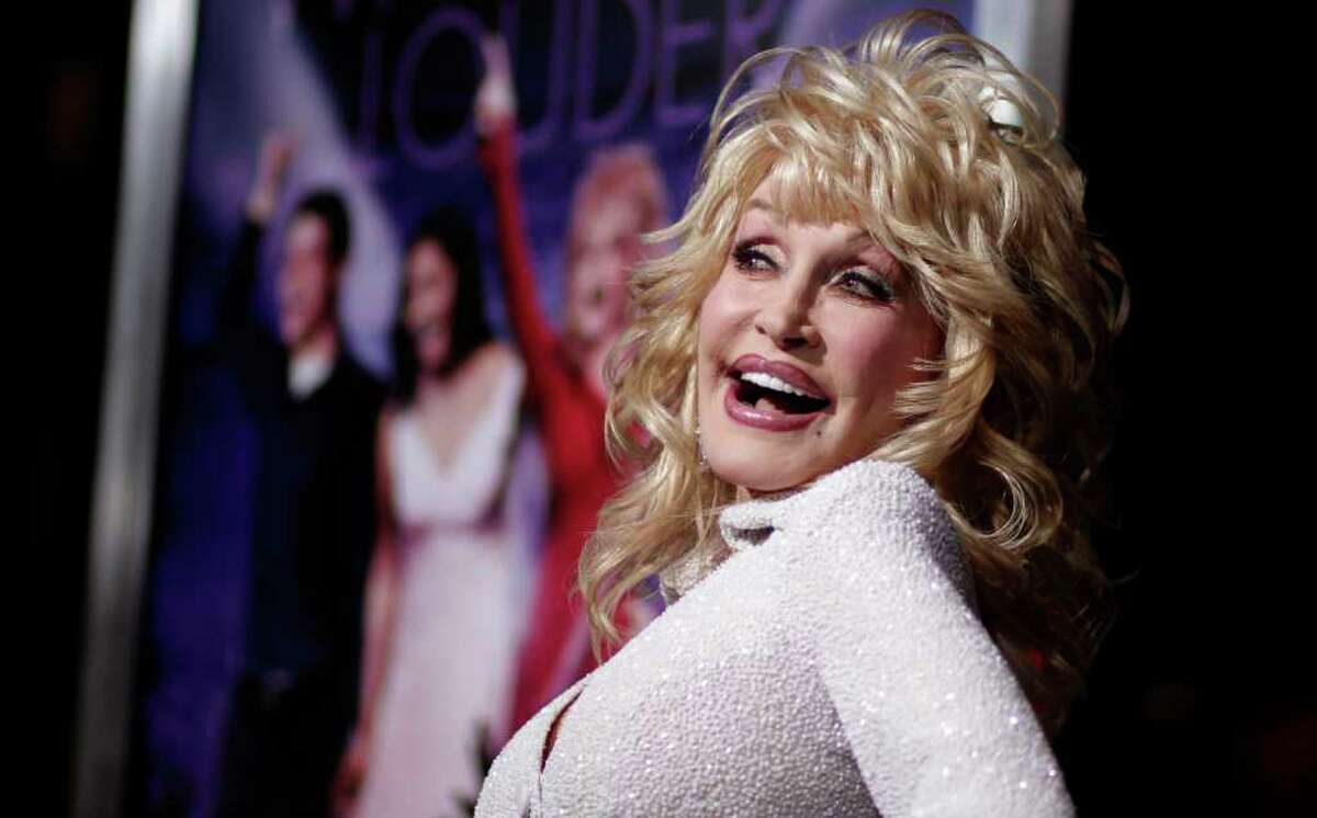 Dolly Parton Turns 66