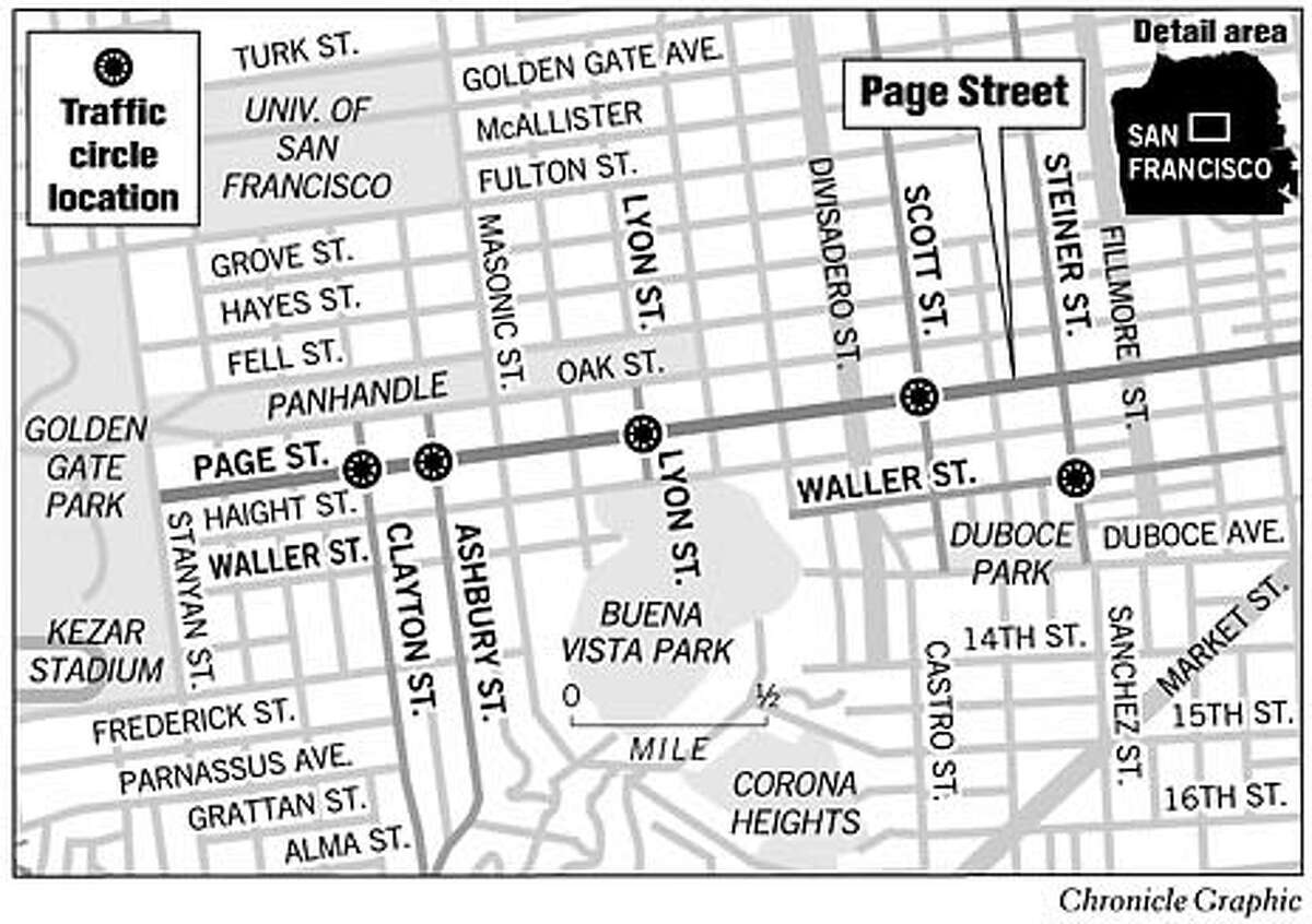 Page Street. Chronicle Graphic