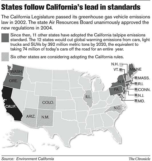 State pressures EPA on emissions law