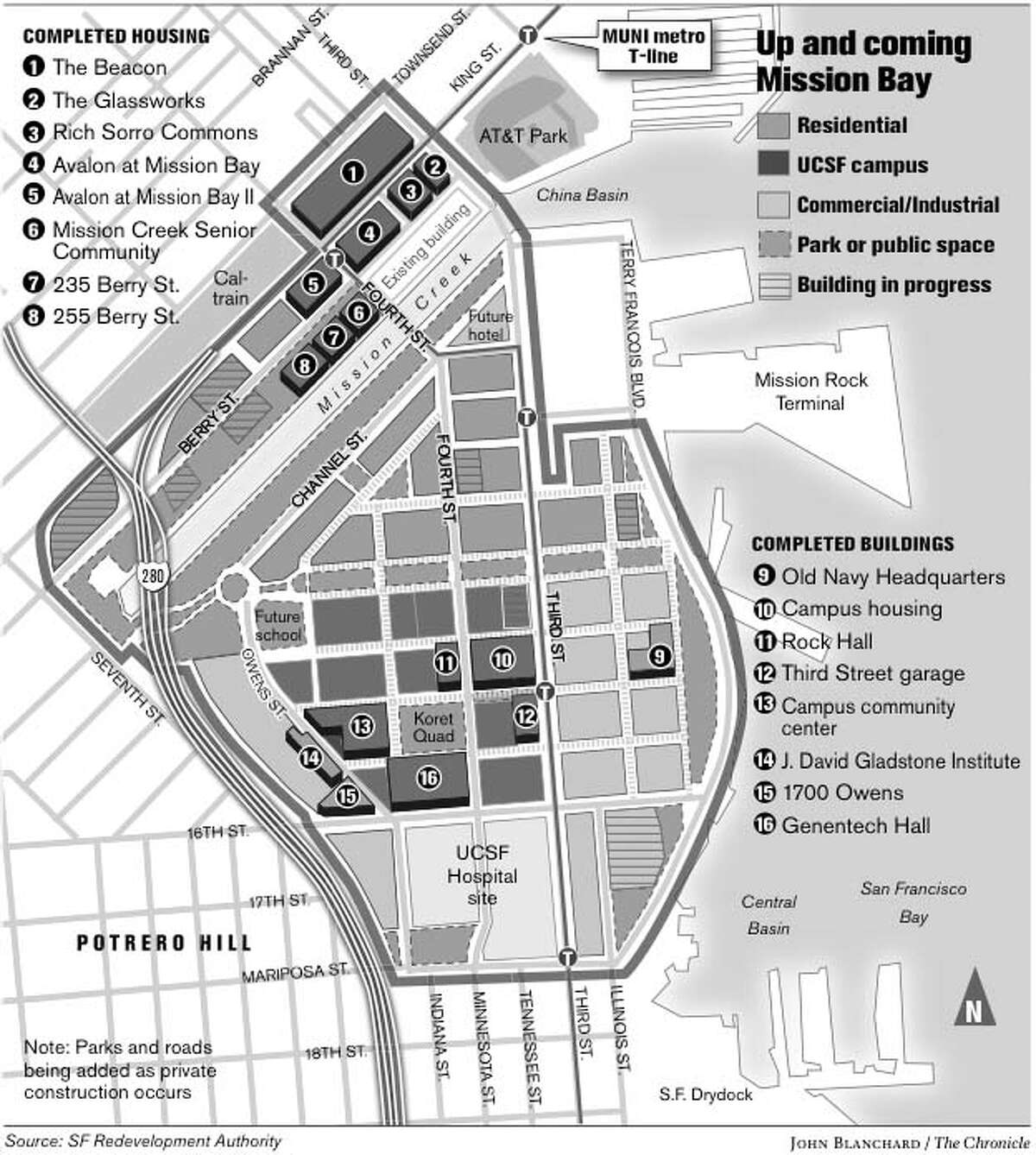 Mission Bay dull by design and still growing / Adventurous