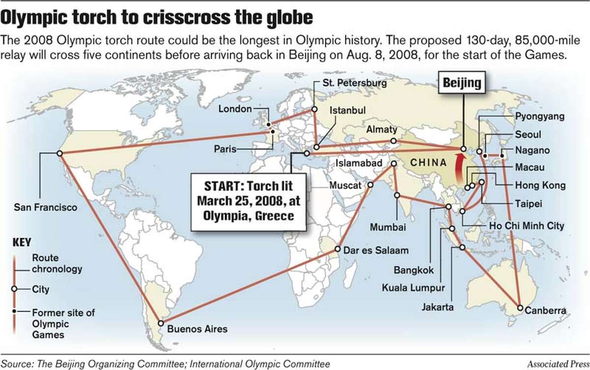Olympic torch to crisscross the globe. Associated Press Graphic