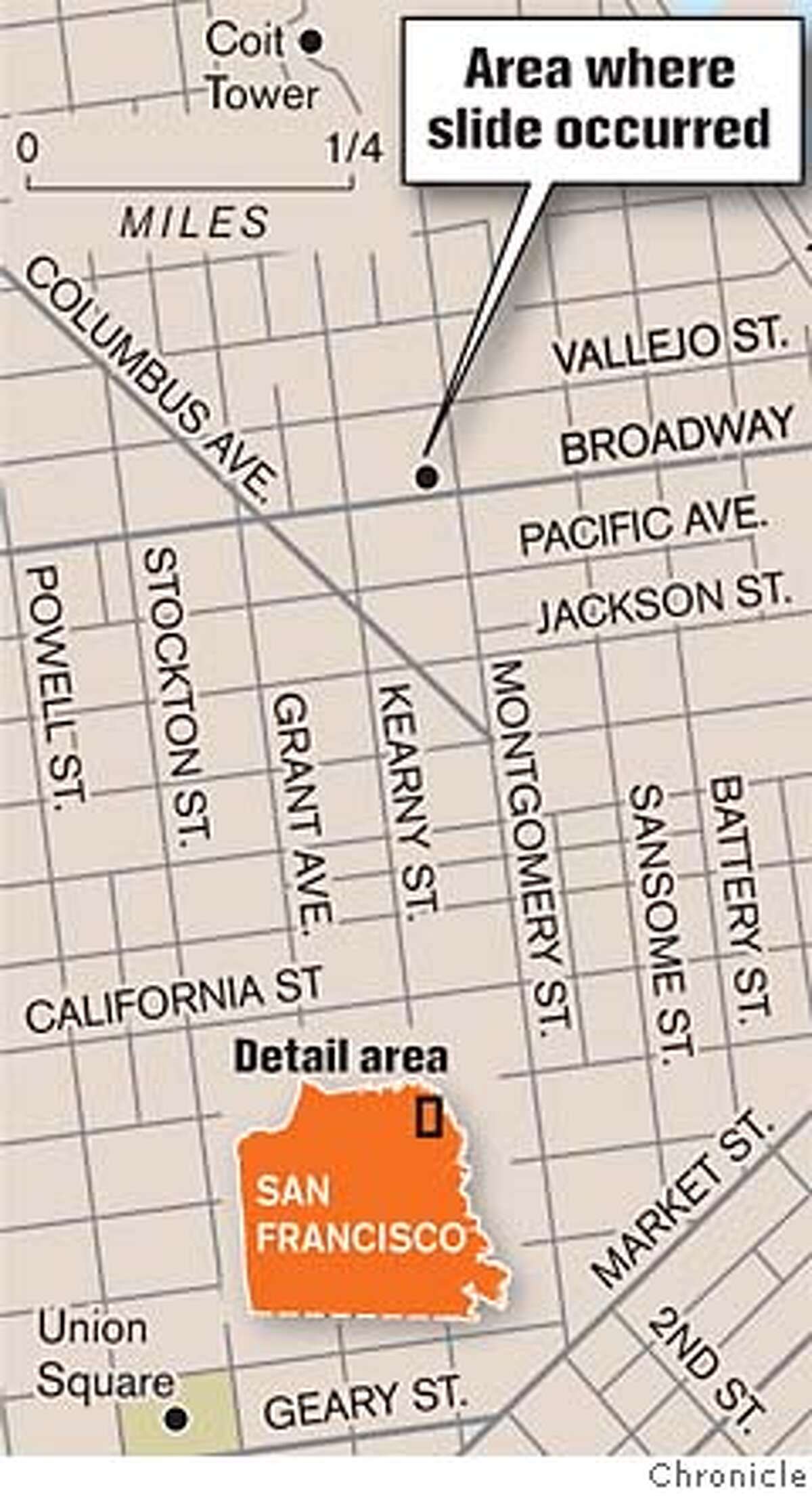 GREAT VIEW 3 HOURS A DAY / ROCKSLIDE REFUGEES Two months after the