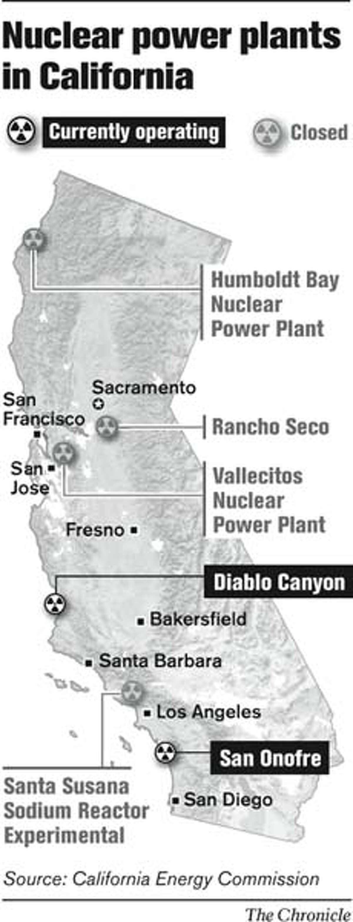 Nuclear Power Plants in California. Chronicle Graphic