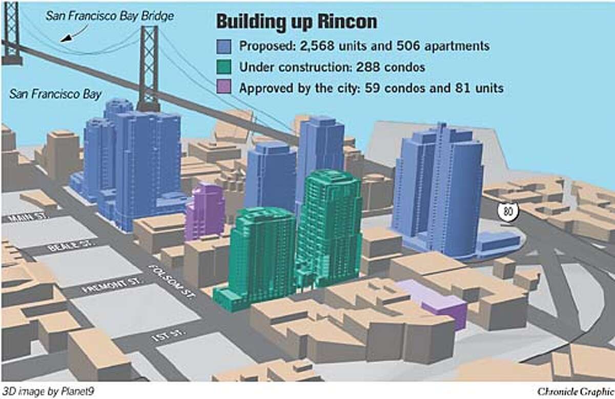 A NEW SKYLINE / RINCON HILL / Proposed high-rises would vastly change S ...
