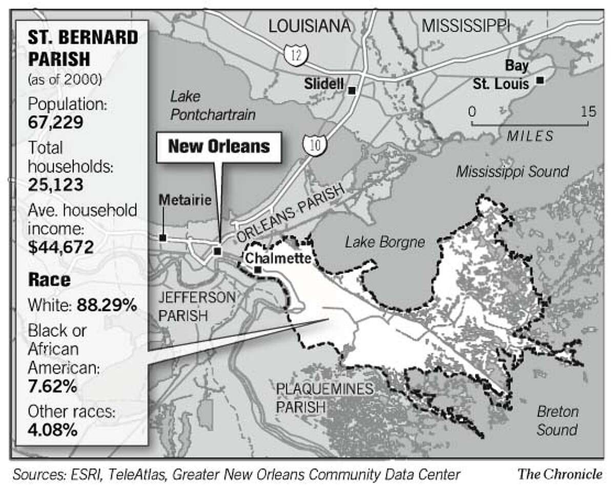 The parish that feds overlooked / Canadian group reached St. Bernard