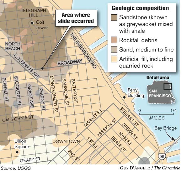 Telegraph Hill landslide forces 120 from homes / 'I thought it was an ...