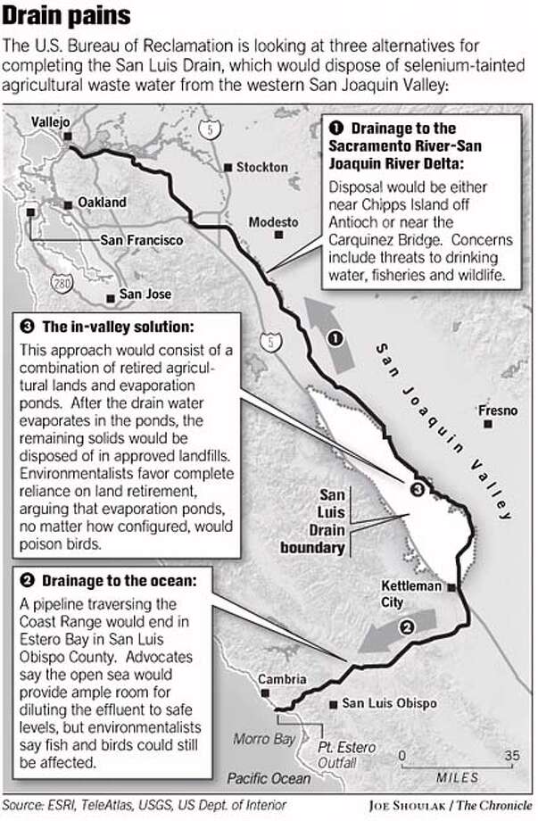 CALIFORNIA / Contaminated valley drain water a problem yet unsolved