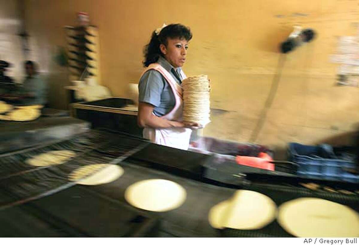 Nothing flat about tortilla prices / Some in Mexico cost 60 percent