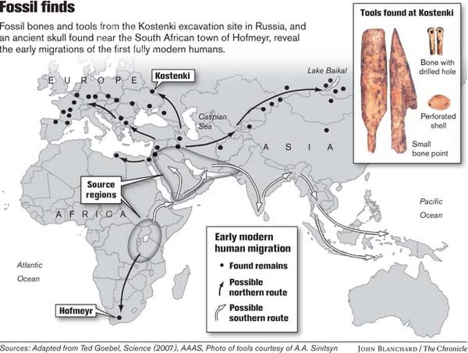 new-evidence-on-migration-of-earliest-humans-sfgate