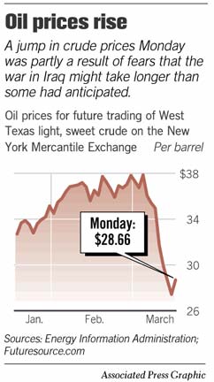 War worries return / OIL: Prices rise as war outlook darkens