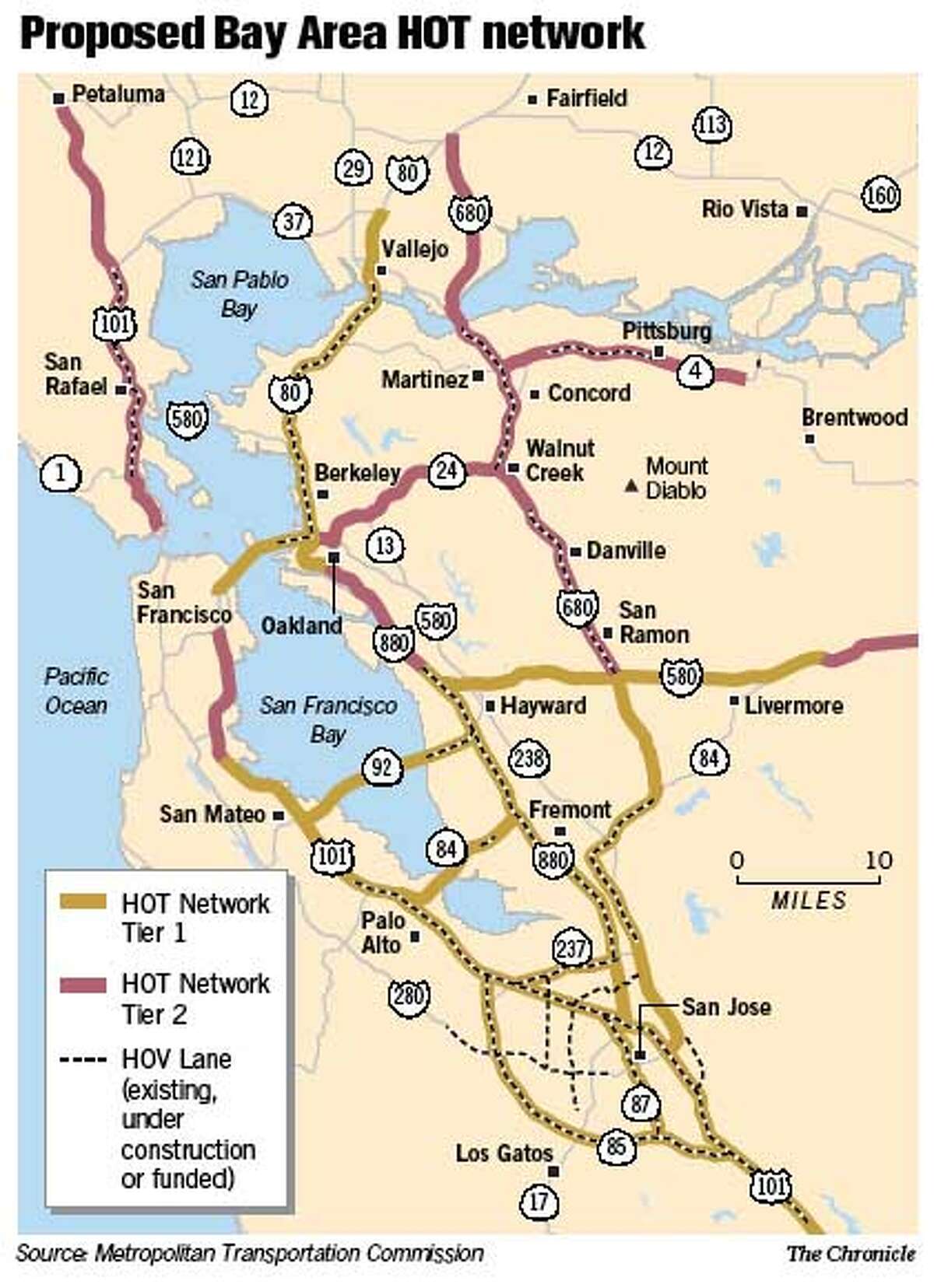 Toll Lanes Could Help Drivers Buy Time Bay Area Officials Embrace HOT 1200x0 