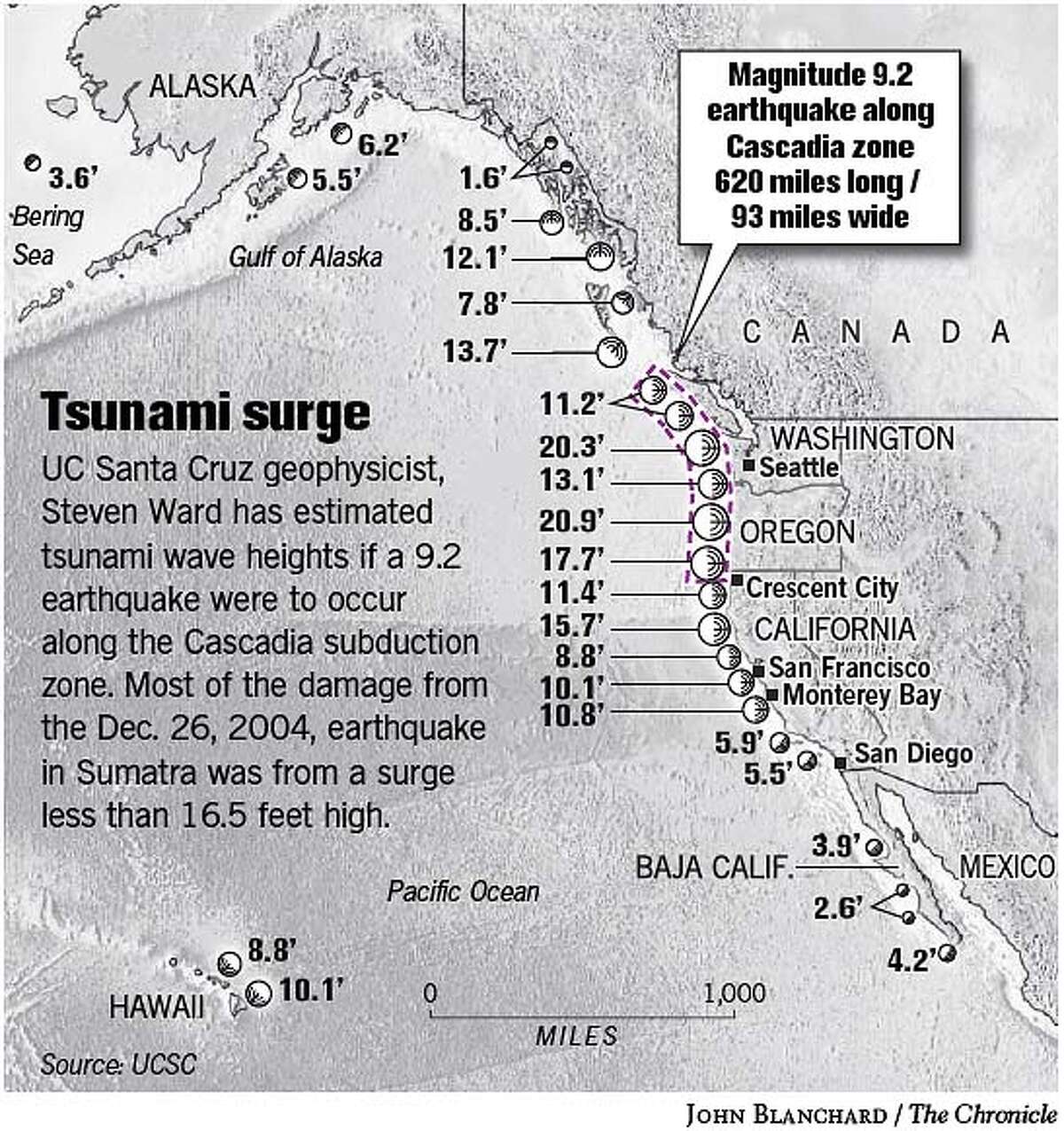 Crescent city tsunami wave height
