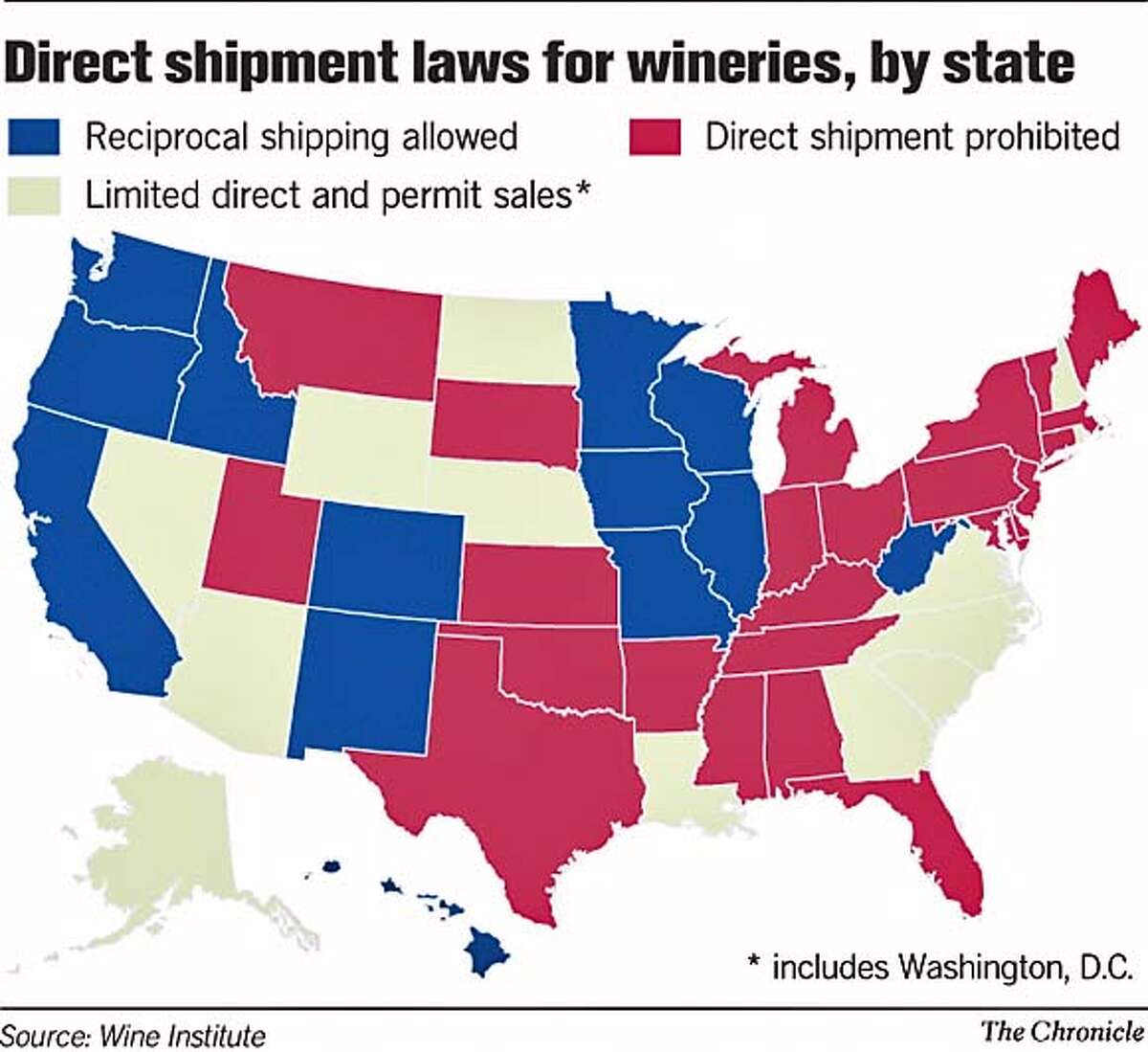 Wine shipping laws under review / Justices to look at 2 cases involving bans on intrastate trade