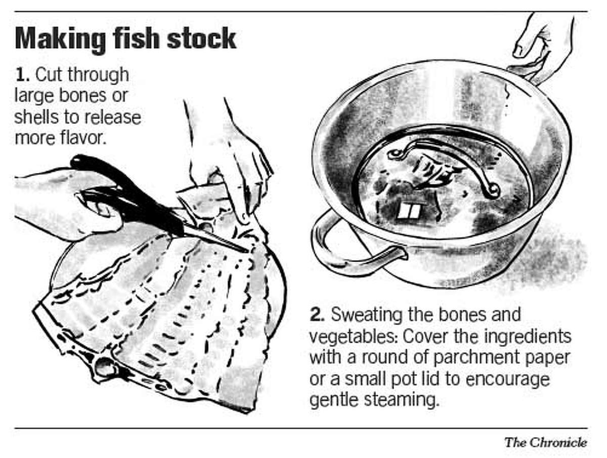 Shells, bones, heads constitute a fine kettle of fish stock