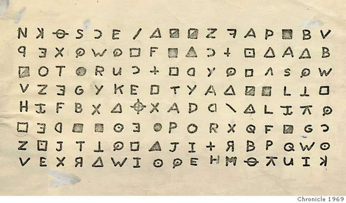 The Enigmatic Zodiac Killer Letters In Order