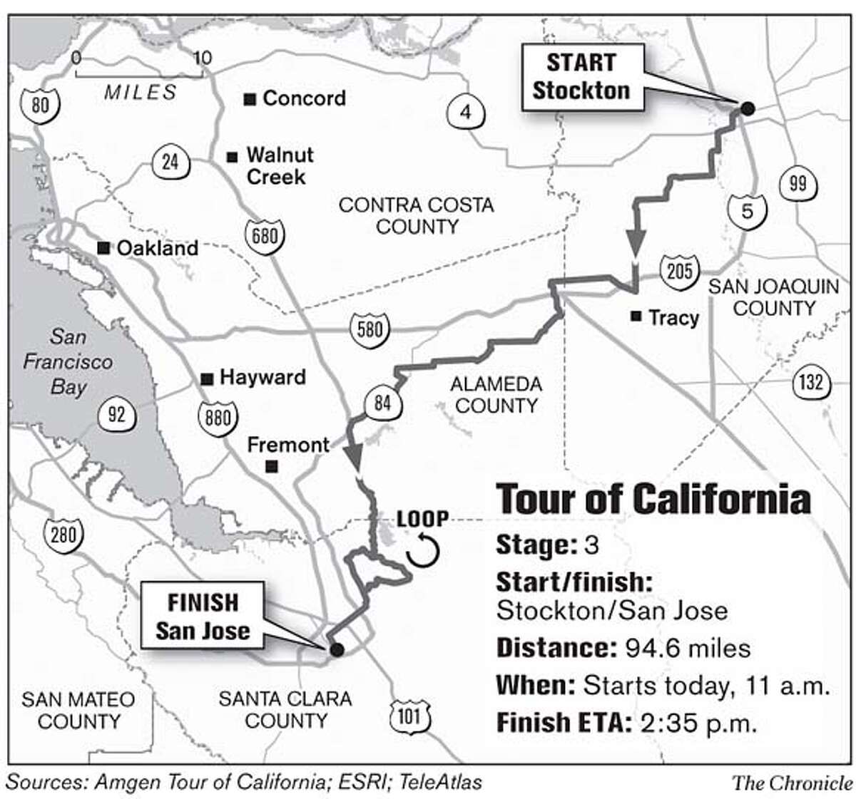 TOUR OF CALIFORNIA / Support team keeps wheels turning in bike race