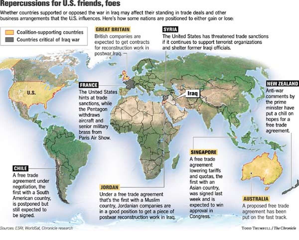 Repercussions For U.S. Friends, Foes. Chronicle graphic by Todd Trumbull