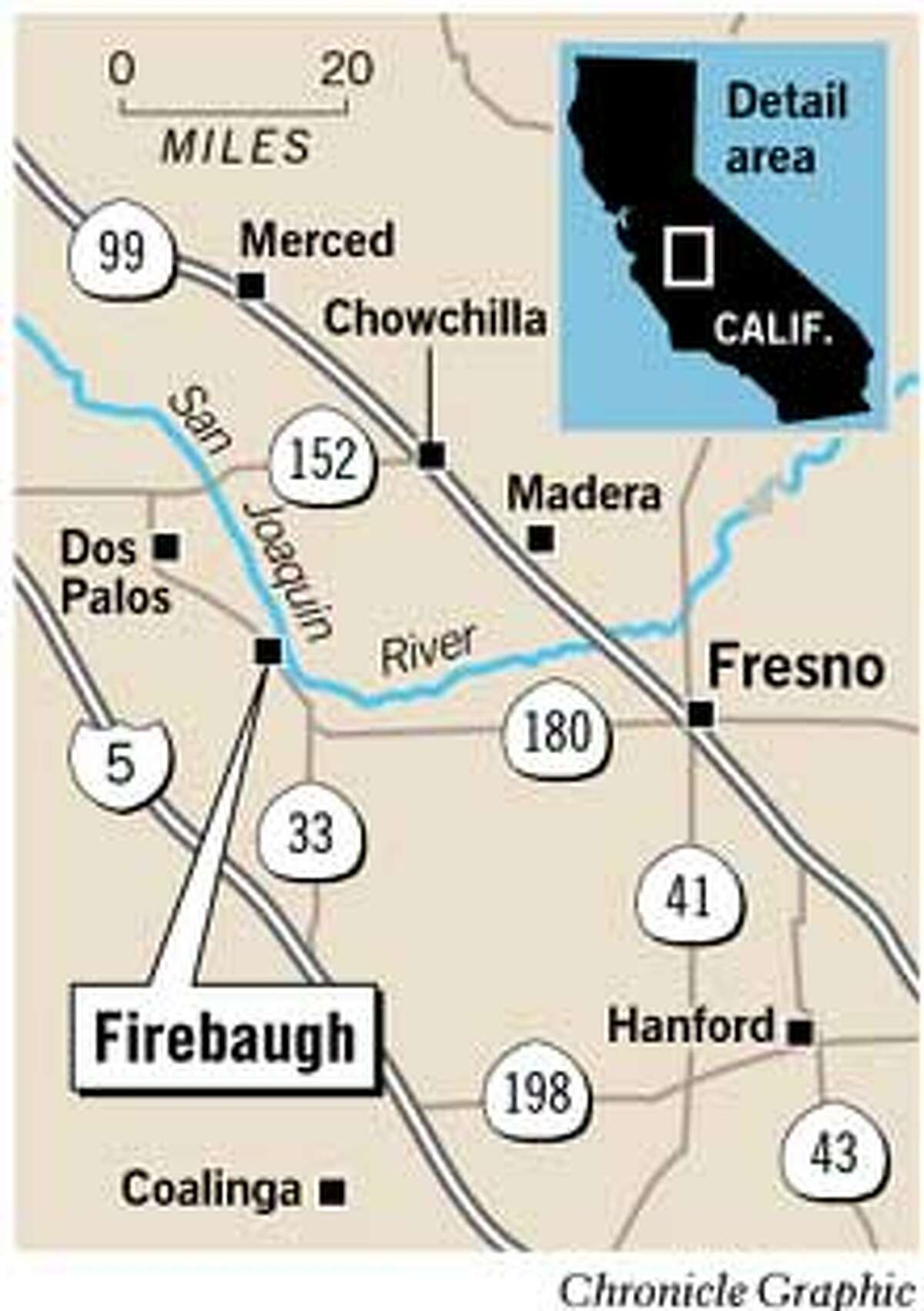 Feisty Firebaugh won't go down without a fight / Lack of water and