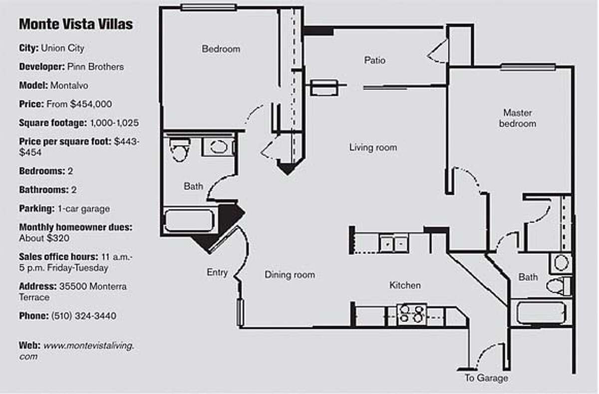 RENTALS REBORN / 73unit apartment complex goes condo in Union City