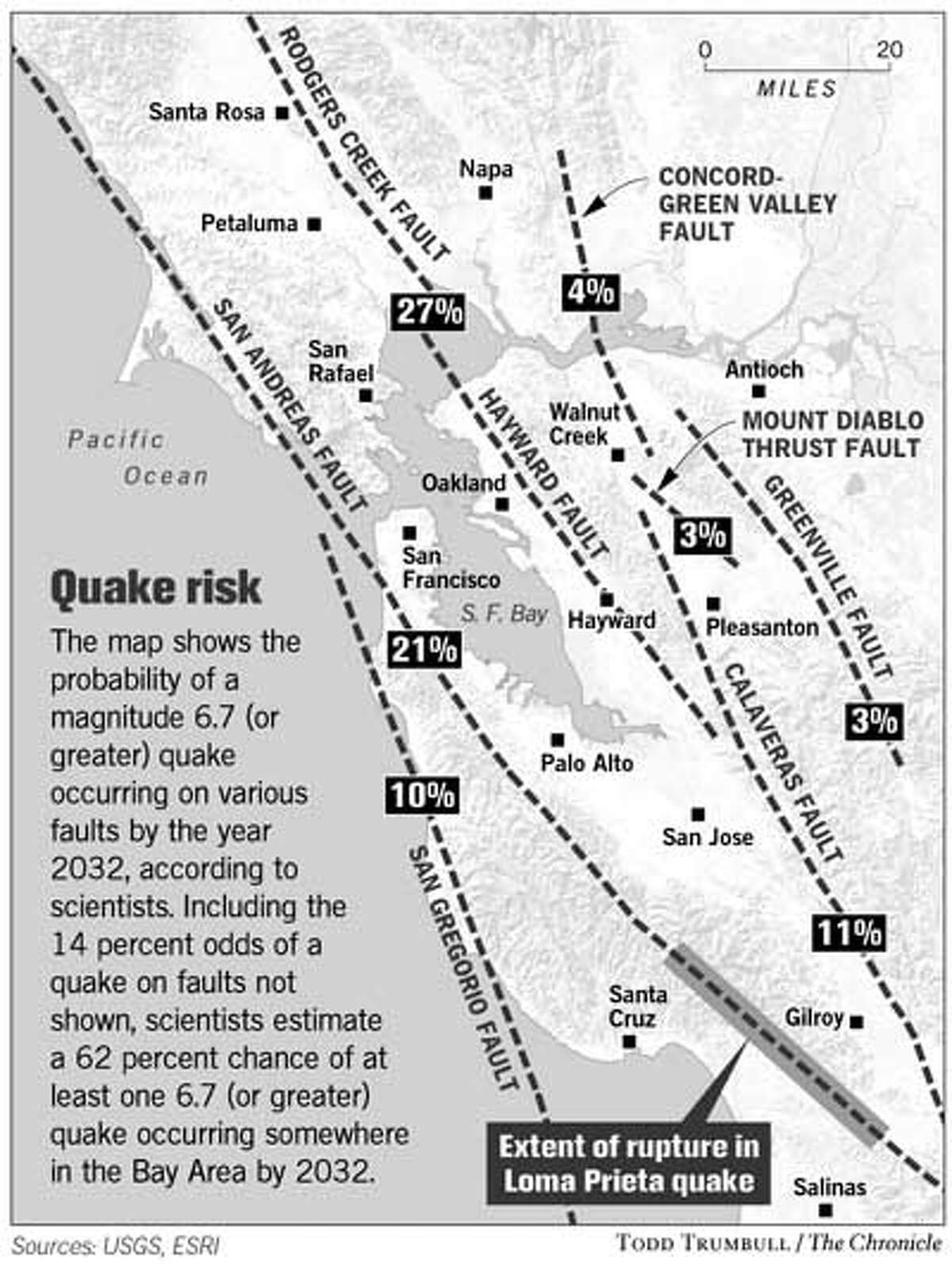 Quake Risk. Chronicle graphic by Todd Trumbull