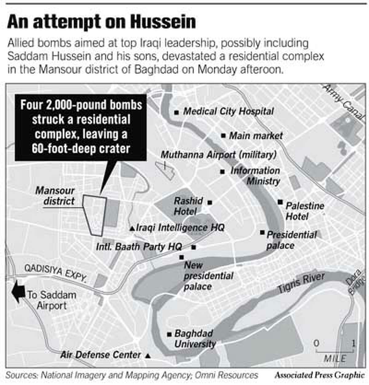 An Attempt on Hussein. Associated Press Graphic