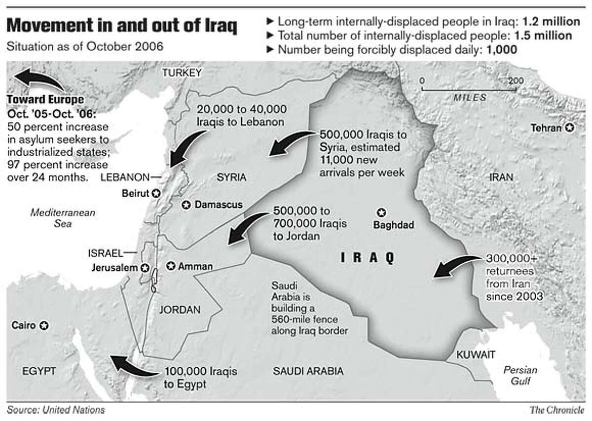 Movement In and Out of Iraq. Chronicle Graphic